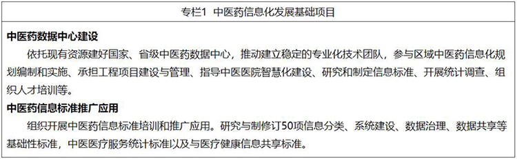 激发中医药行业新发展活力十四五中医药信息化从这四大任务出发