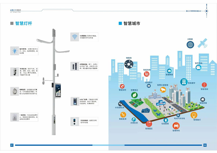 智慧城市新入口，5G如何点亮智慧灯杆千亿级市场空间？